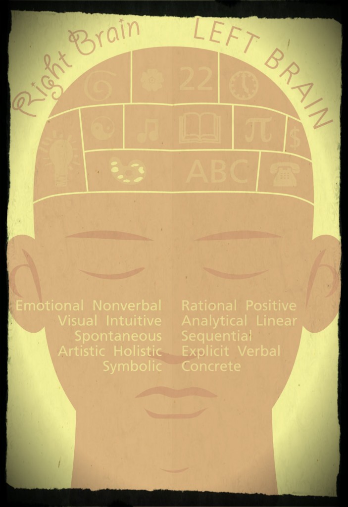 right brain left brain